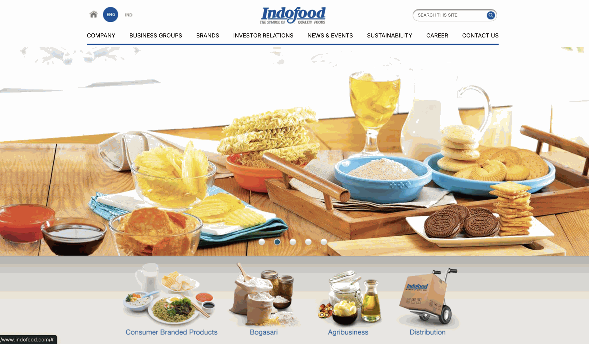 Keuntungan Menggunakan ERP