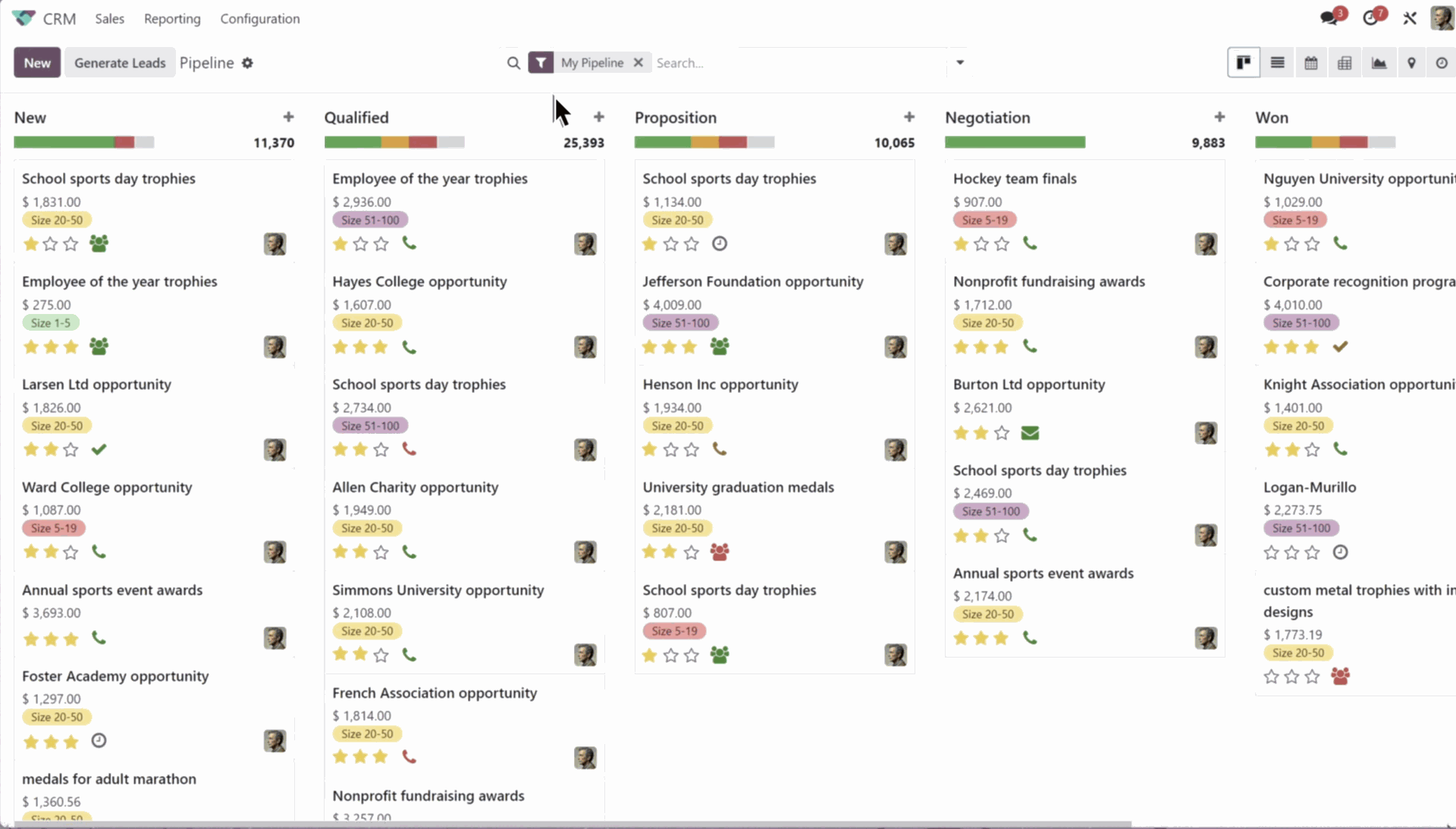 Modul Odoo untuk Perusahaan
