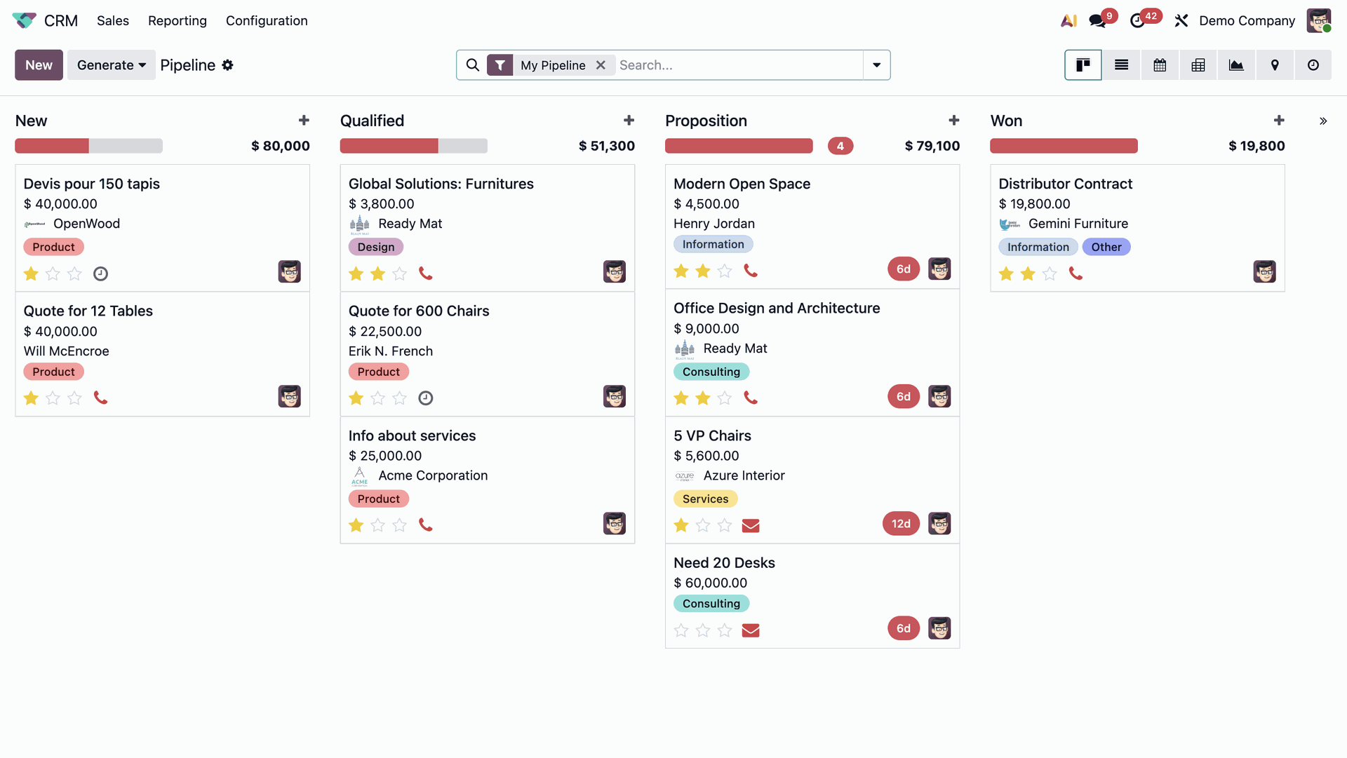 CRM