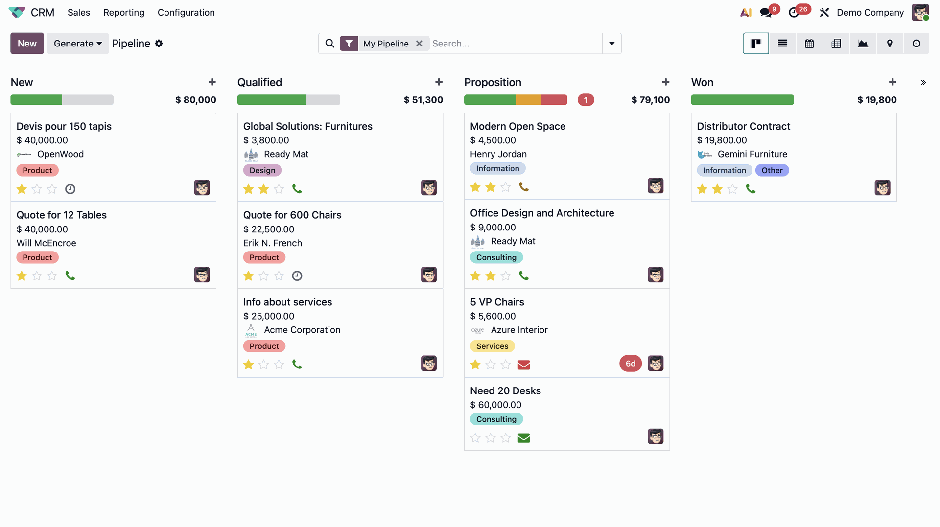 Fitur ERP CRM