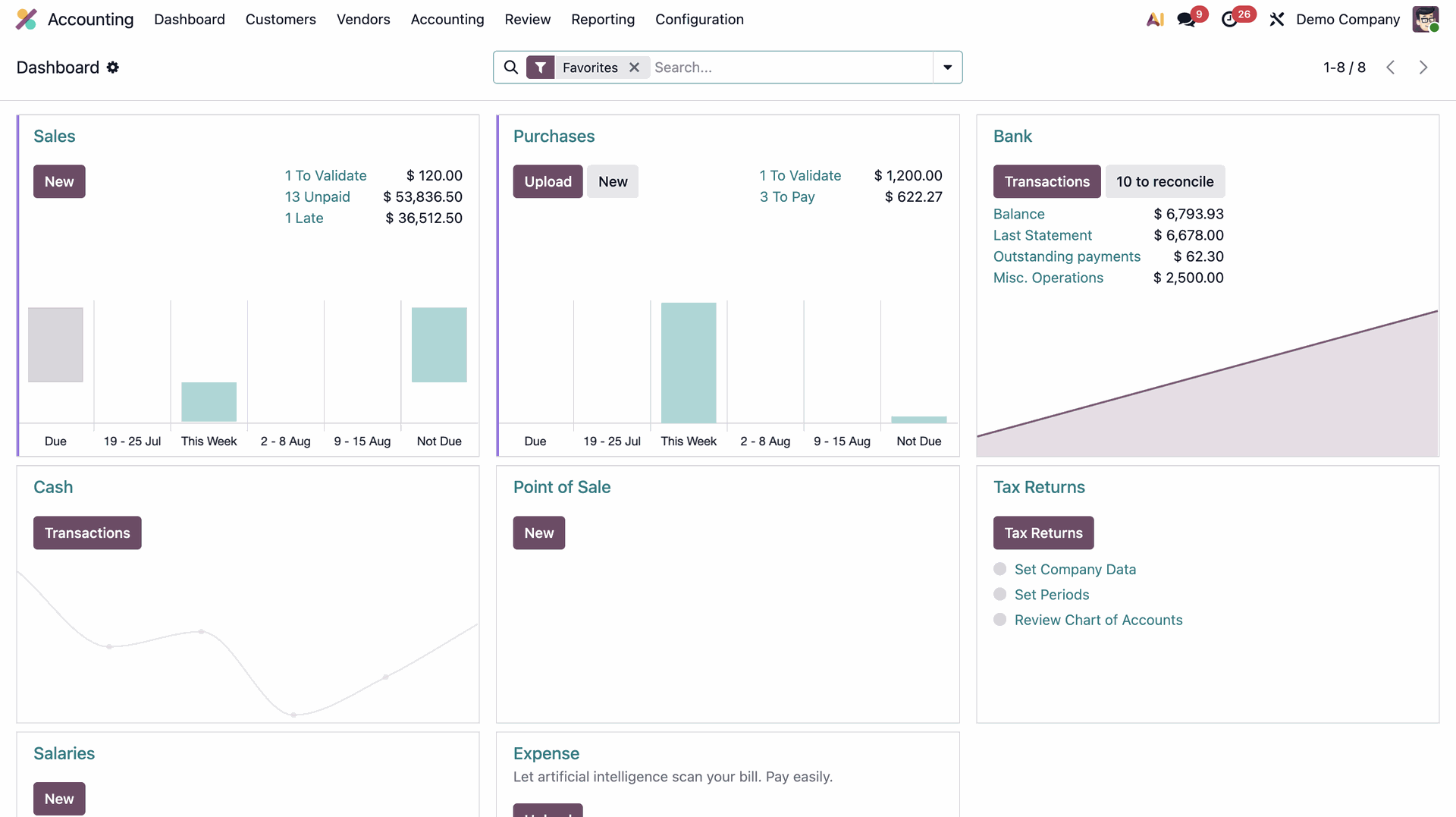 Fitur Odoo Accounting