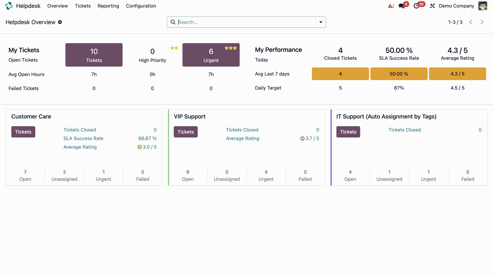 Fitur Odoo Helpdesk